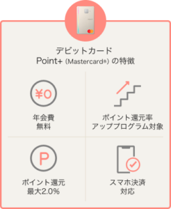 住信SBIデビット